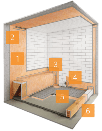 Commercial Steam Shower with KERDI-DS