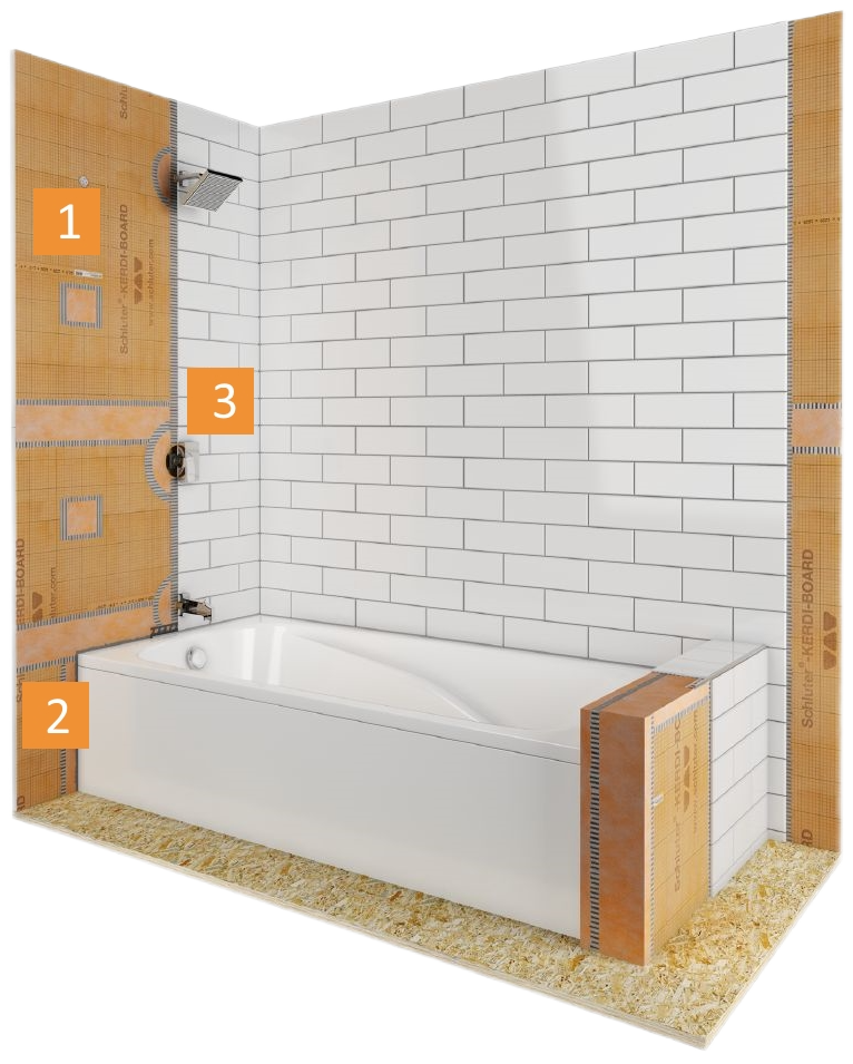 Bathtub surround with KERDI-BOARD