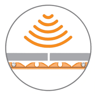 Sound Control